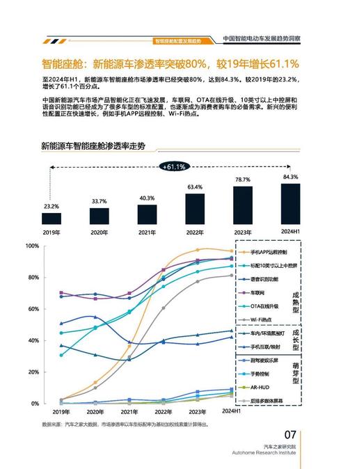佛山三水区展建隆企业管理咨询起亚对未来市场的预测，名爵汽车品牌文化的传播